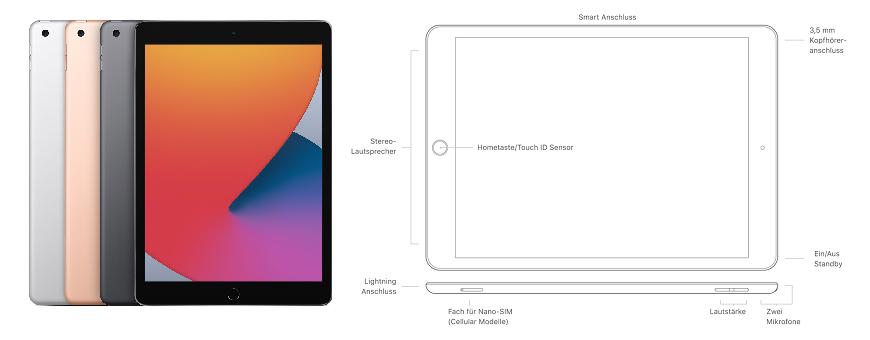 iPad 8 A2270,A2428/29/30