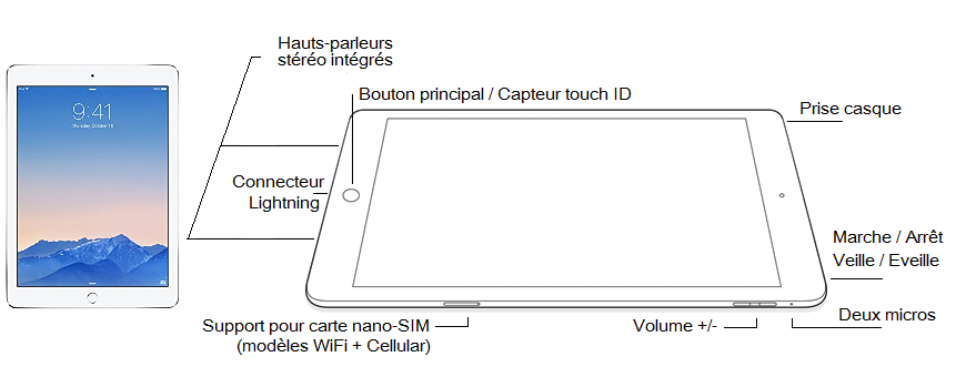 iPad Air 2 (A1566,A1567)