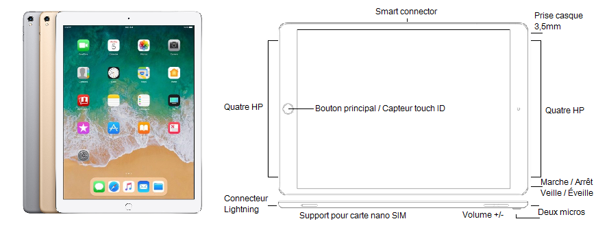 iPad Pro 2 - 12,9"