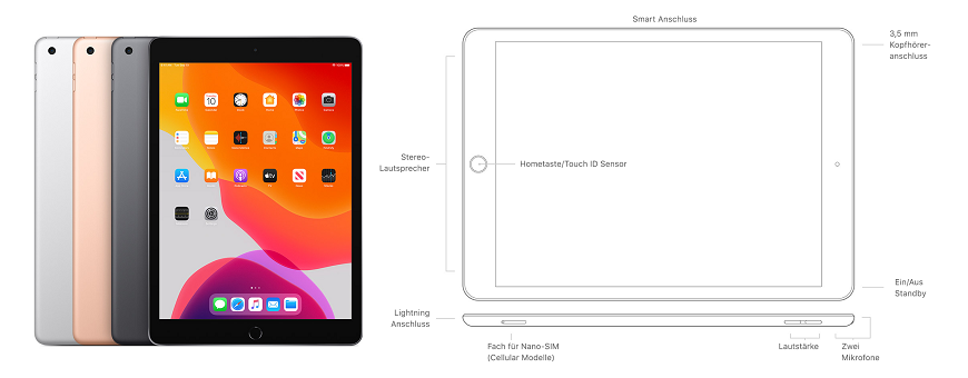 iPad 7 - A2197/98/2200